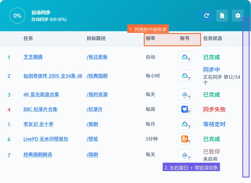 自动同步任务列表：列宽按内容收紧、左右留白、常驻滚动条
