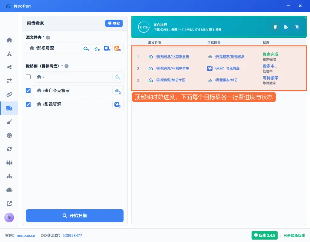 网盘搬家进行中：顶部67%正在执行、下载62/85失败1、下载上传速度与剩余时间，下面三行分别是百度搬家完成、迅雷搬家中、百度等待搬家